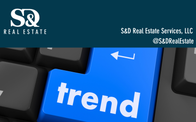 Lakeland FL Home Trends 2026